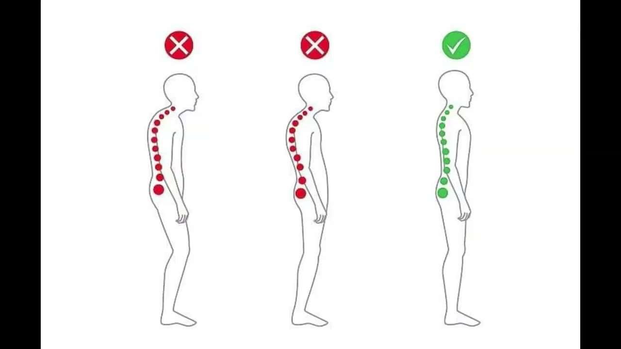 Shoulder Impingement Stretches